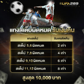 โปรโมชั่น UFA289
